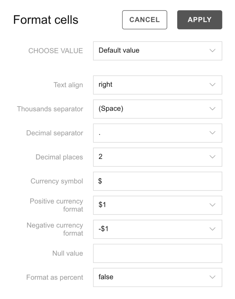 number-formatting-flexmonster