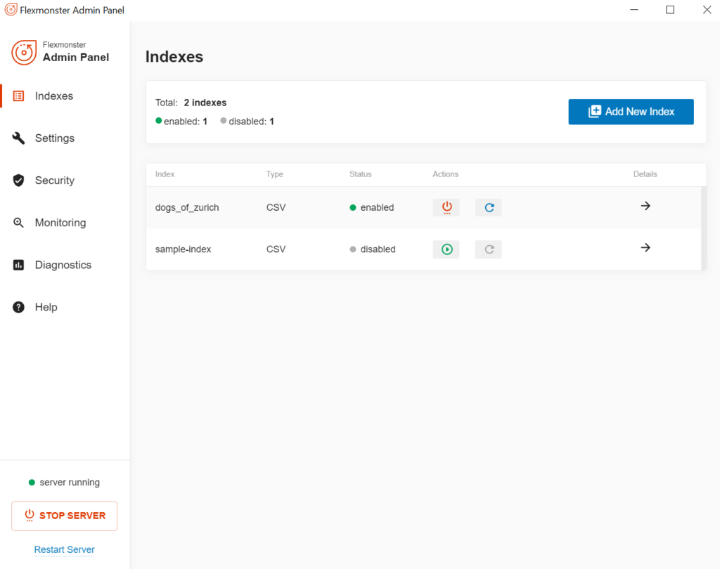 Screenshot of the Flexmonster Data Server Admin Panel's 'Indexes' screen, showing the 'dogs_of_zurich' CSV index successfully listed and enabled. This confirms the data source is ready.