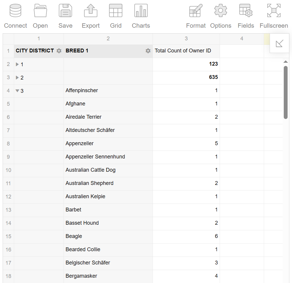 React Pivot Table Build Interactive - React Pivot Table Excel Style Classic Grid