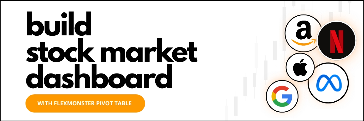 Blog cover image for tutorial on How to Use Flexmonster pivot grid for Stock Market Analysis with MAANG data and amCharts integration