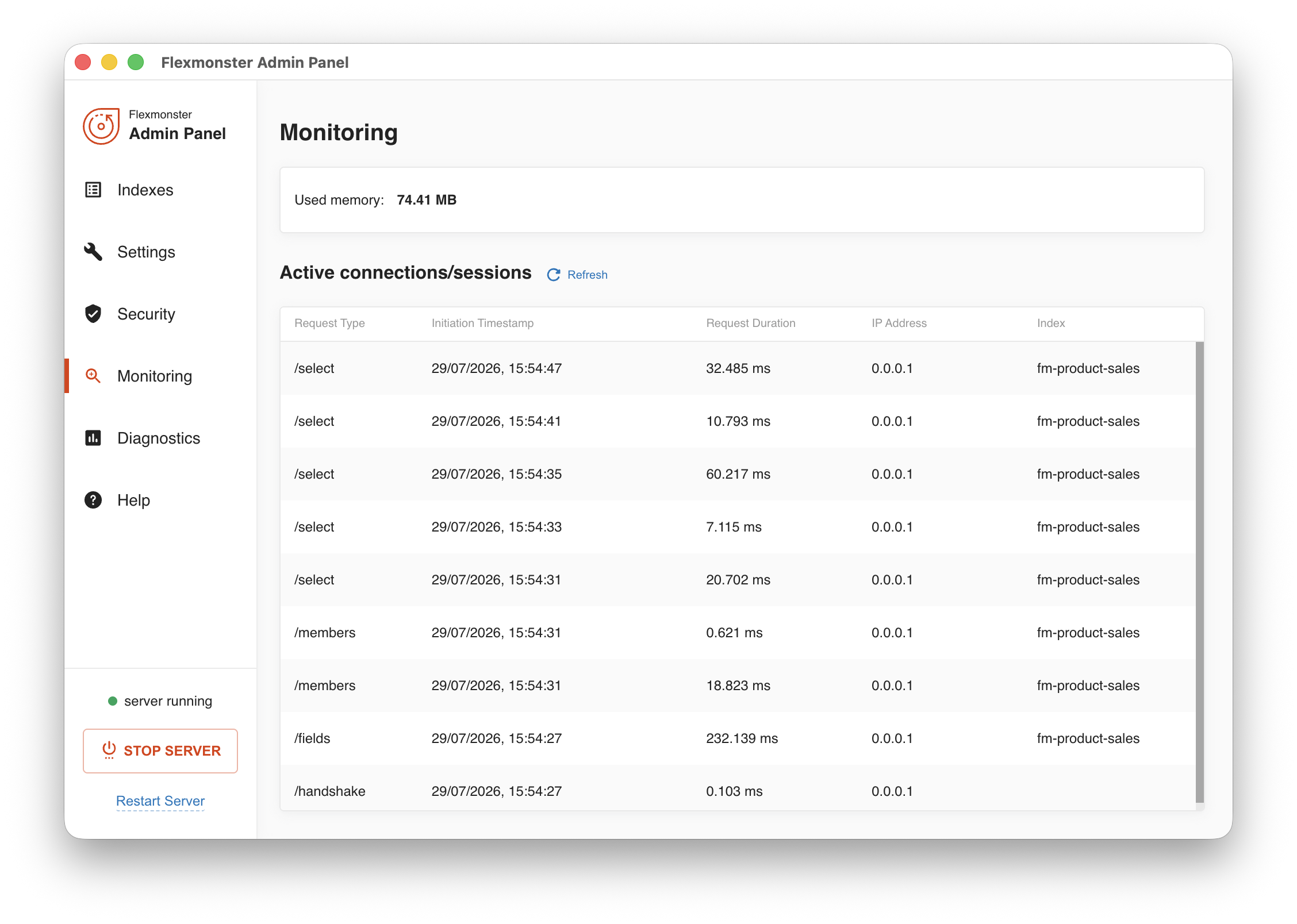 Screenshot of the Monitoring tab in the Admin Panel